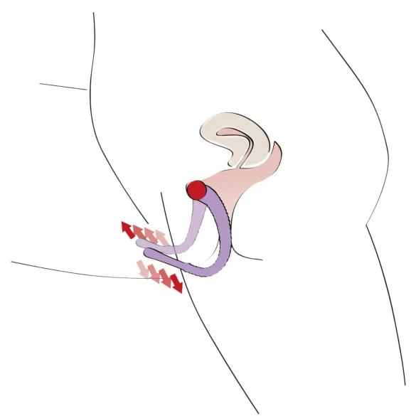 You2Toys - Intimni širitelj za vaginalno opuštanje