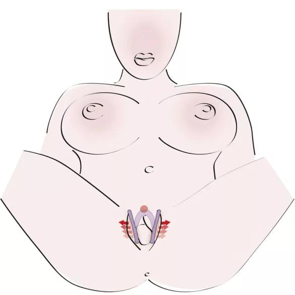 You2Toys - Intimni širitelj za vaginalno opuštanje