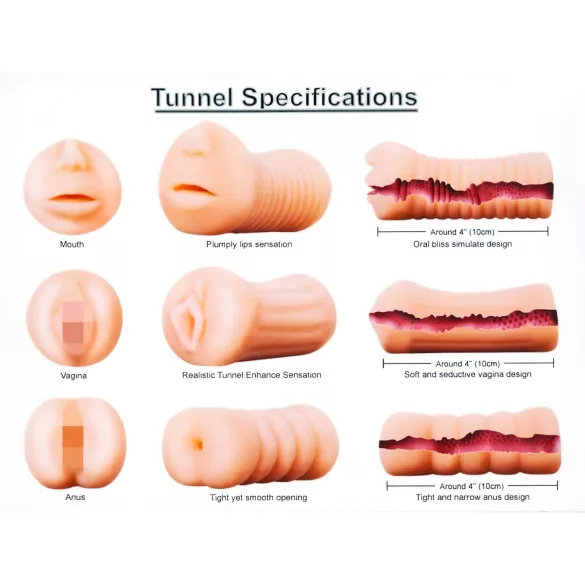 XXX To GO Juicy set (3 kom) - masturbator sa veštačkom vaginom, ustima i anusom