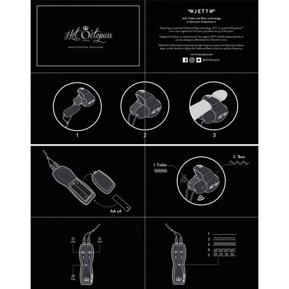 HOT Octopuss JETT - 2-motorski vibrator za glavić (crni)