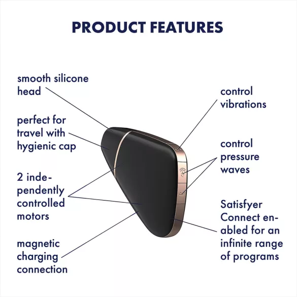 Satisfyer Love Triangle - pametni pulsni stimulator klitorisa (crni)