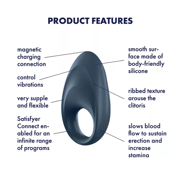 Satisfyer Mighty One - pametan vibro-prsten za penis (plavi)