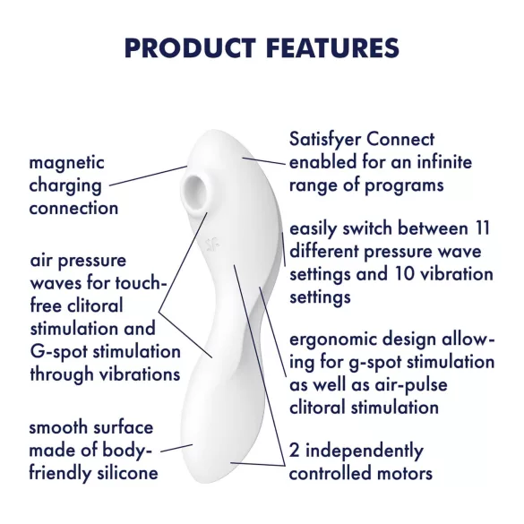 Satisfyer Curvy Trinity 5+ - vibrator 2 u 1 sa aplikacijom (beli)