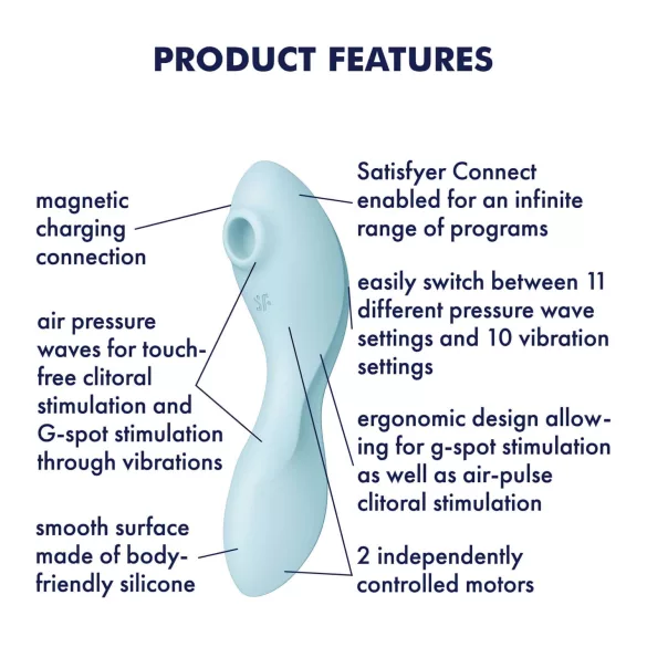 Satisfyer Curvy Trinity 5+ - Vibrator 2 u 1 sa upravljanjem putem aplikacije (plavi)