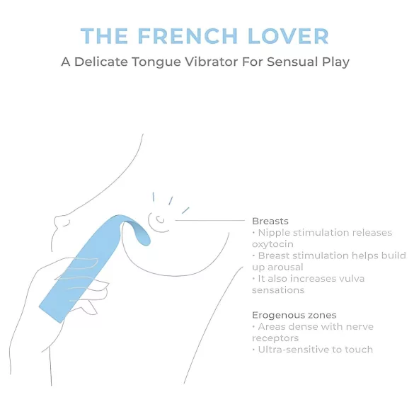 Smile Makers - Francuski ljubavnik vibrator (plava)