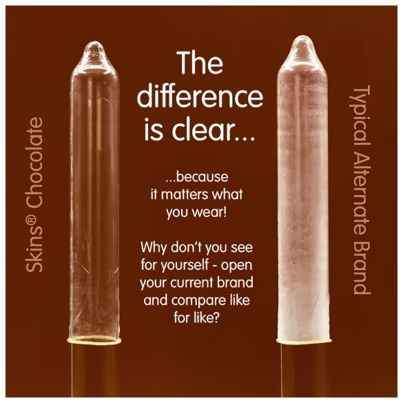 Skins - čokoladne kondome (4 kom)