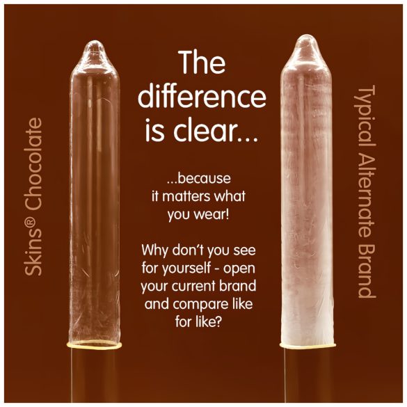 Skins - čokoladne kondome (8 kom)