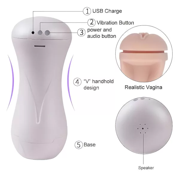 Usamljena Sreća - puštajuća-zvučna vibrir. veštačka vagina (bela-prirodna)