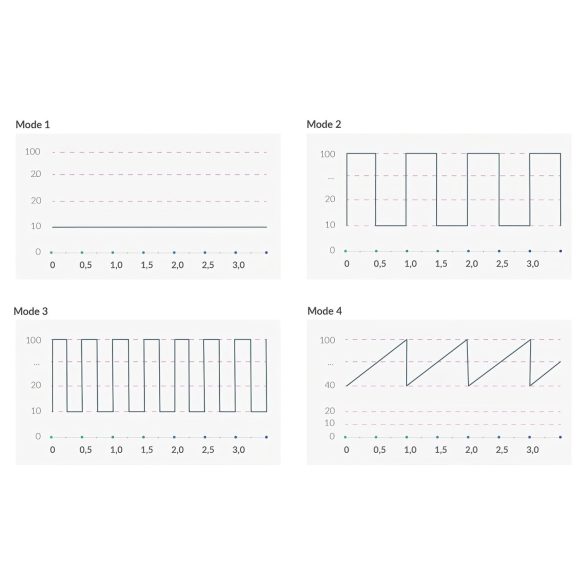 mystim Hop Hop Bob E-Stim - punjivi elektro vibrator (crni)