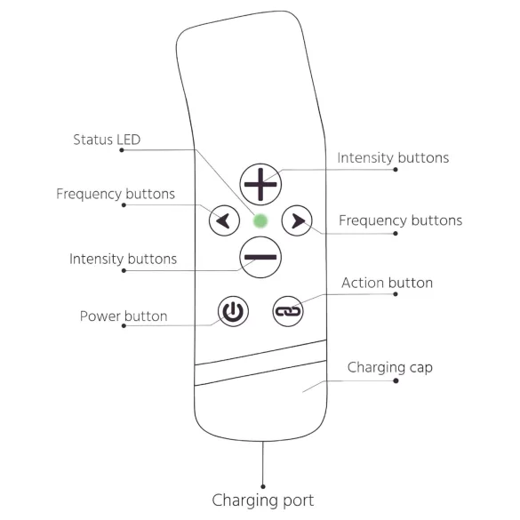 Handy Oh! - ResoTouch vibrator (crni)