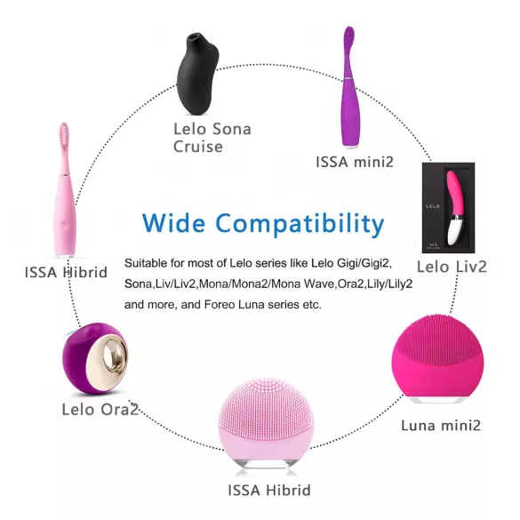 LELO USB punjač 5V - kabl za punjenje (bela)