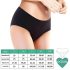 Adalet Ocean Normal - menstrualni gaćice (crne)