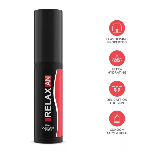 Intimateline RelaxAn - sprej za opuštanje anusa (20 ml)