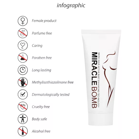Pharmquests Miracle Balm - Krema za veće i čvršće grudi (100ml)