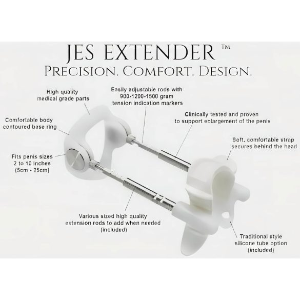 Jes-Extender - Standard uređaj za povećanje penisa (do 17 cm)