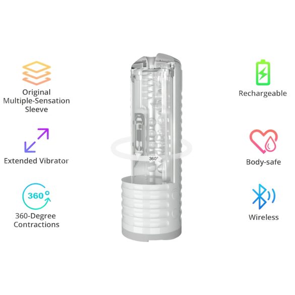 LOVENSE Max 2 - pametna masturbatora (bela)