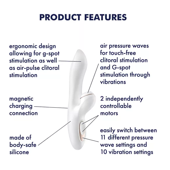 Satisfyer Pro+ G-spot - Klitoralni i G-tačka vibrator