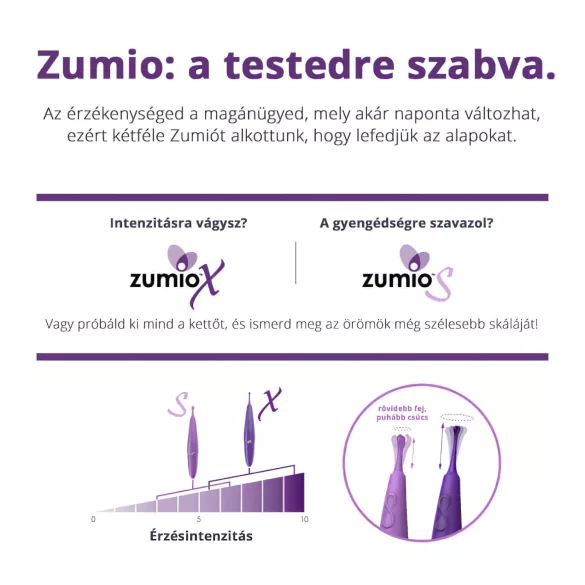 Zumio Soft - bežični klitoralni vibrator (ljubičasti)