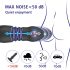 Aixiasia Roy - bežični analni vibrator sa podesivom jačinom (crni)