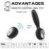 Aixiasia Dylon-Remote - crni analni vibrator sa daljinskim i punjenjem