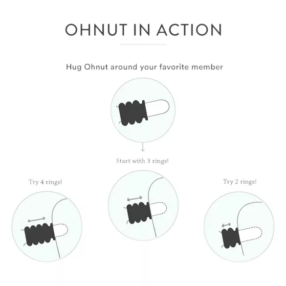 Ohnut - Prsten za regulisanje penetracije, set od 4 (zelena)